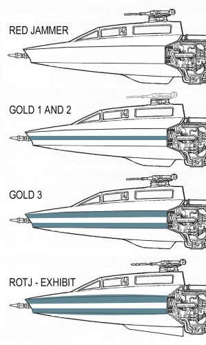 Y-WING SIDE HEAD